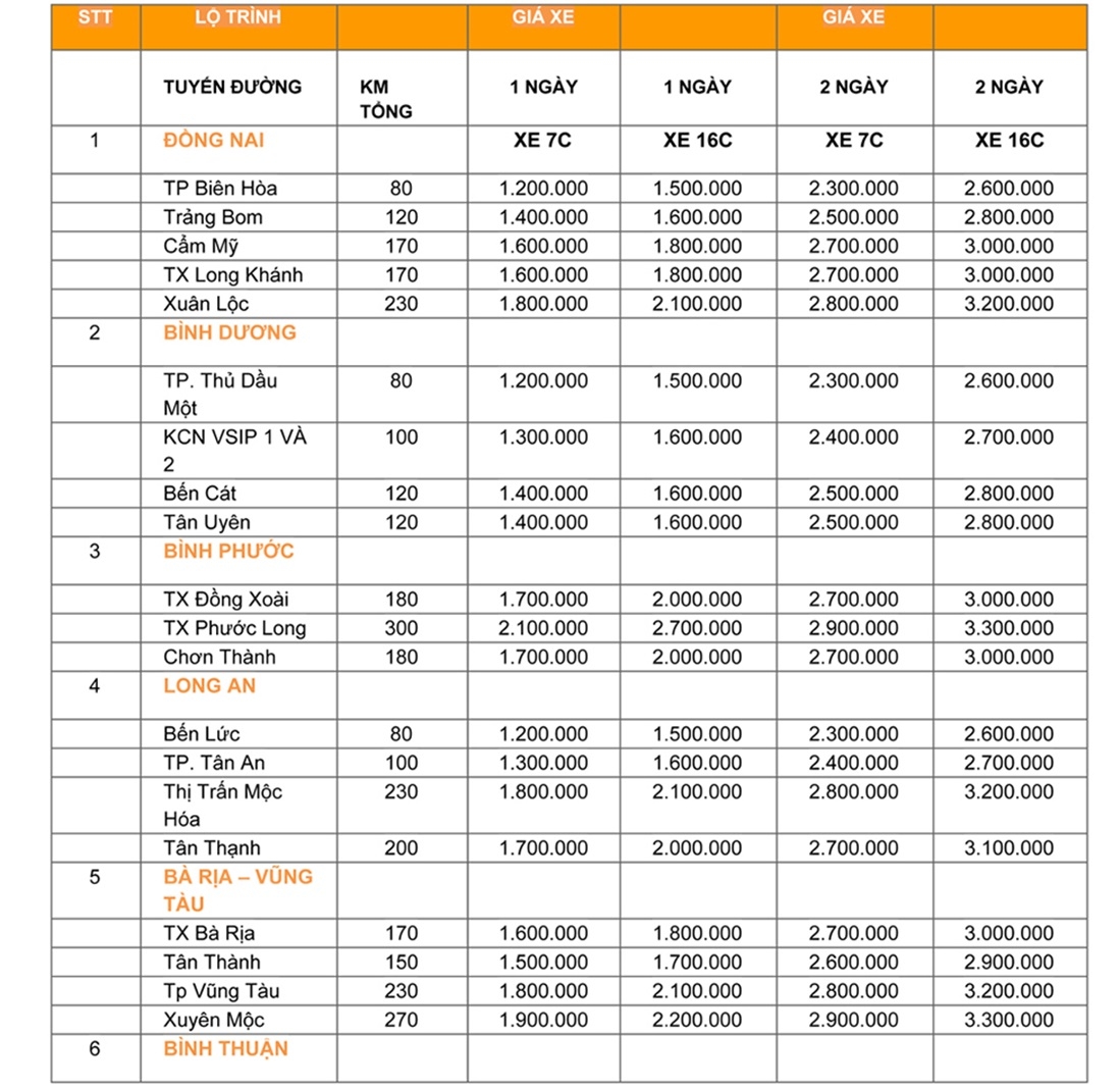 Bảng báo giá dịch vụ cho thuê xe tour du lịch ở TP HCM